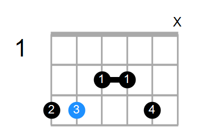 C6/9/G Chord